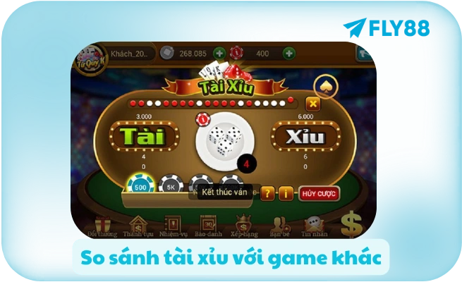 Cách Chơi Tài Xỉu Cho Người Mới 🎲 Hướng Dẫn A-Z | FLY88